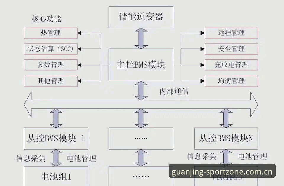 皇冠登录系统稳定吗安卓版深度评测——从底层架构到实际体验的多维分析